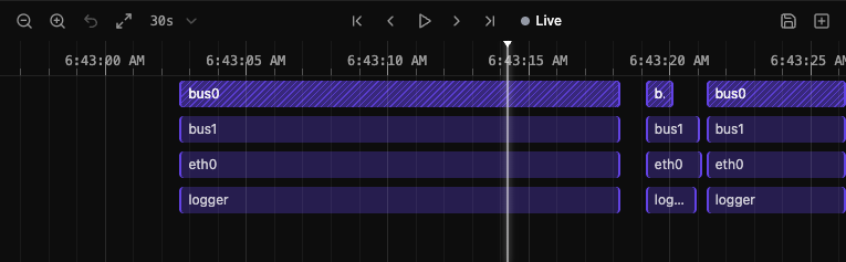 Timeline Expanded Cursor View