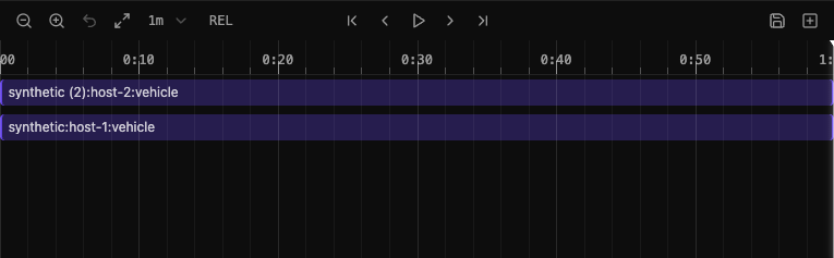 Timeline Multi Trace Relative View