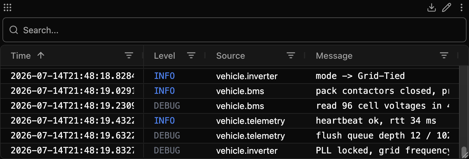 Log Panel Overview