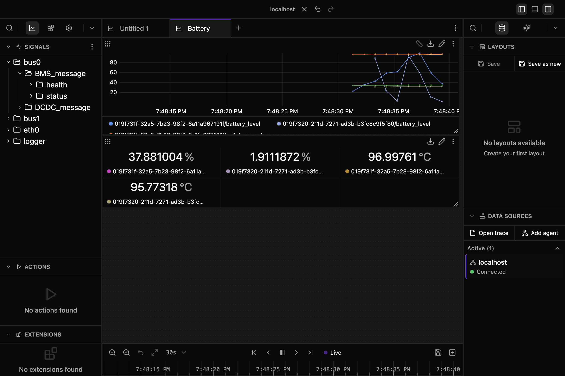 Zelos workspace with both sidebars open
