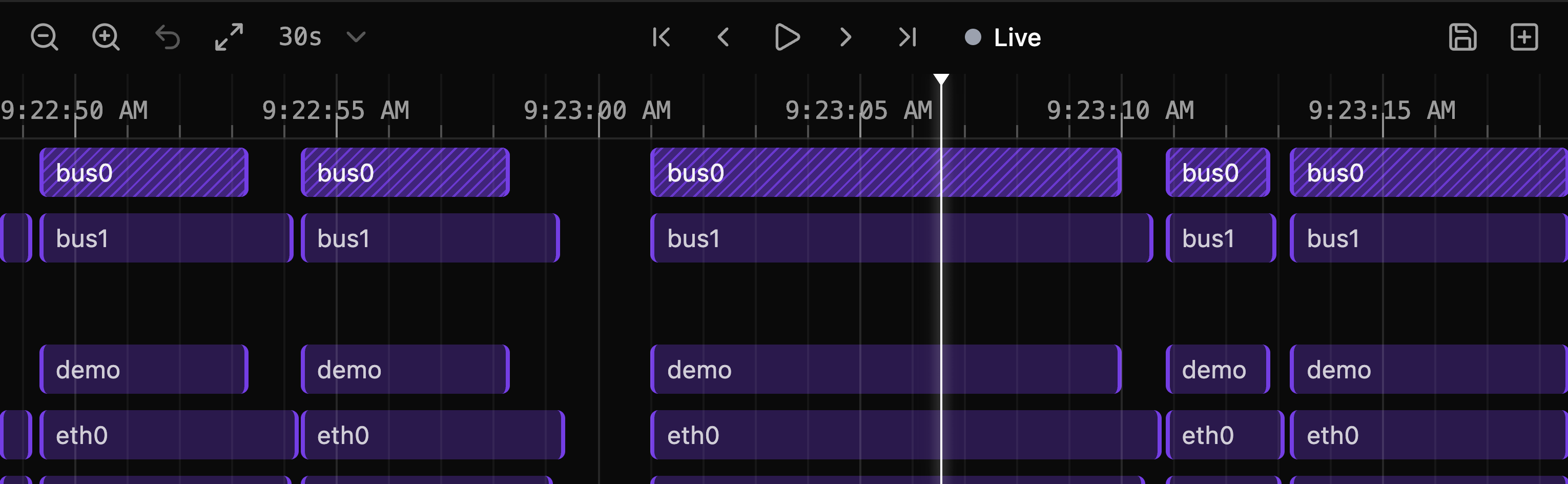 Timeline Expanded Cursor View