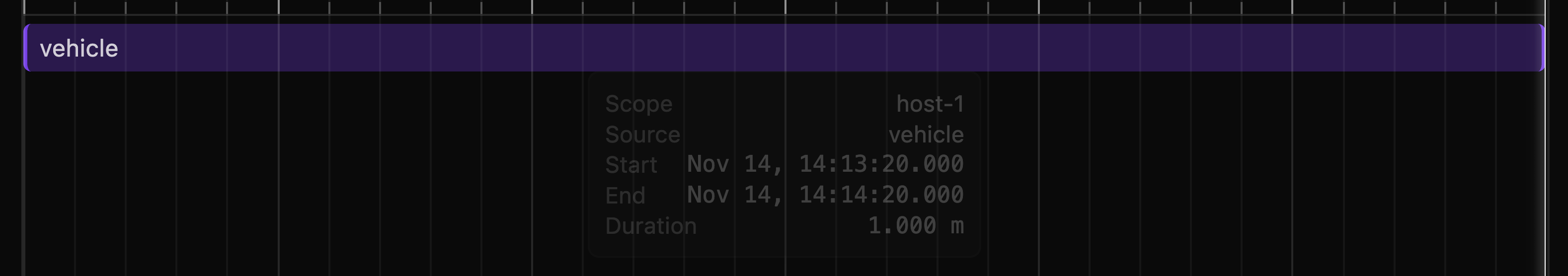 Timeline Segment Tooltip