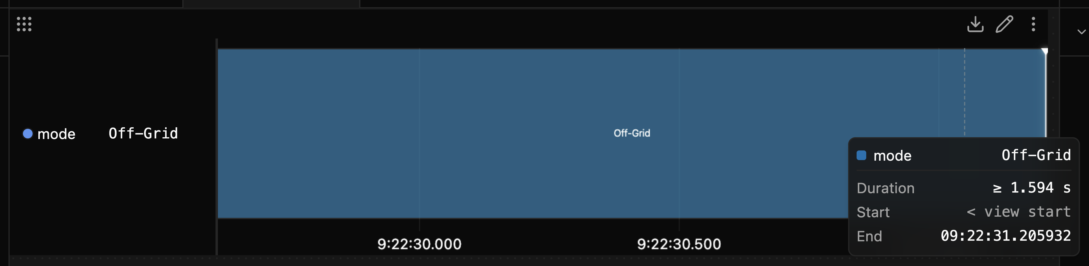 The tooltip for a single state