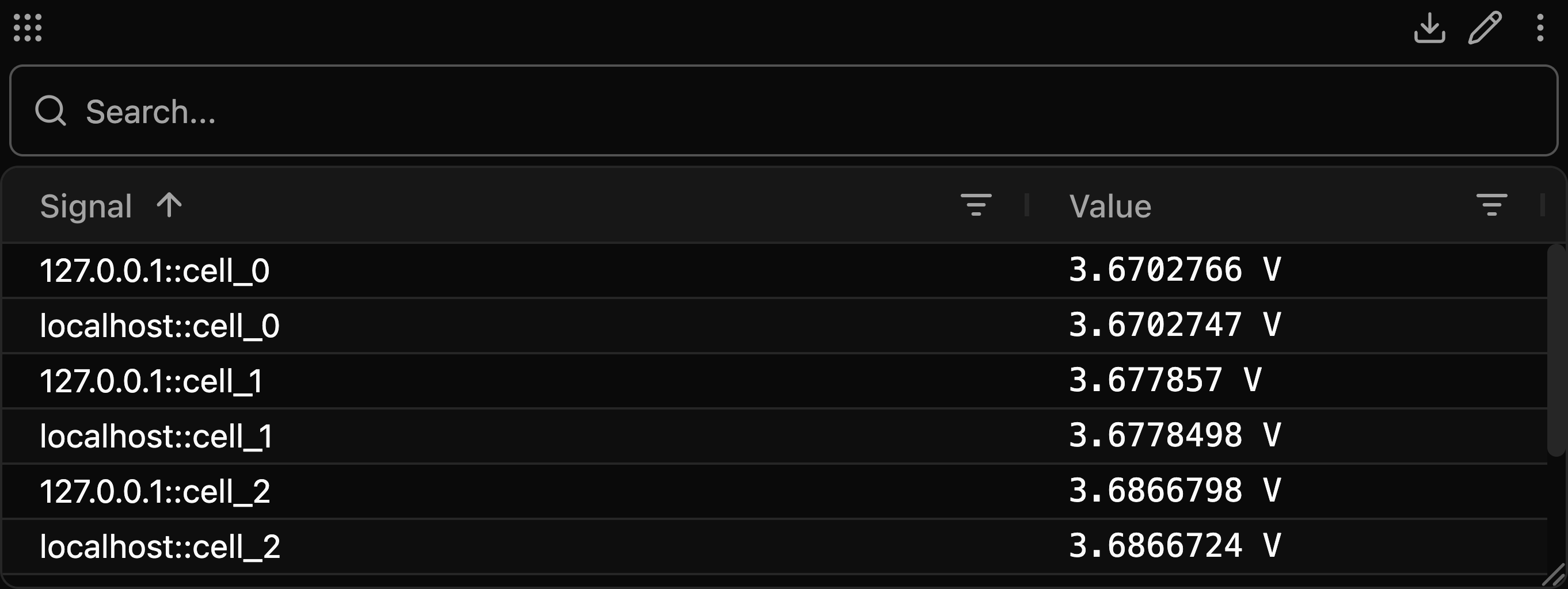 Multi-Agent Data