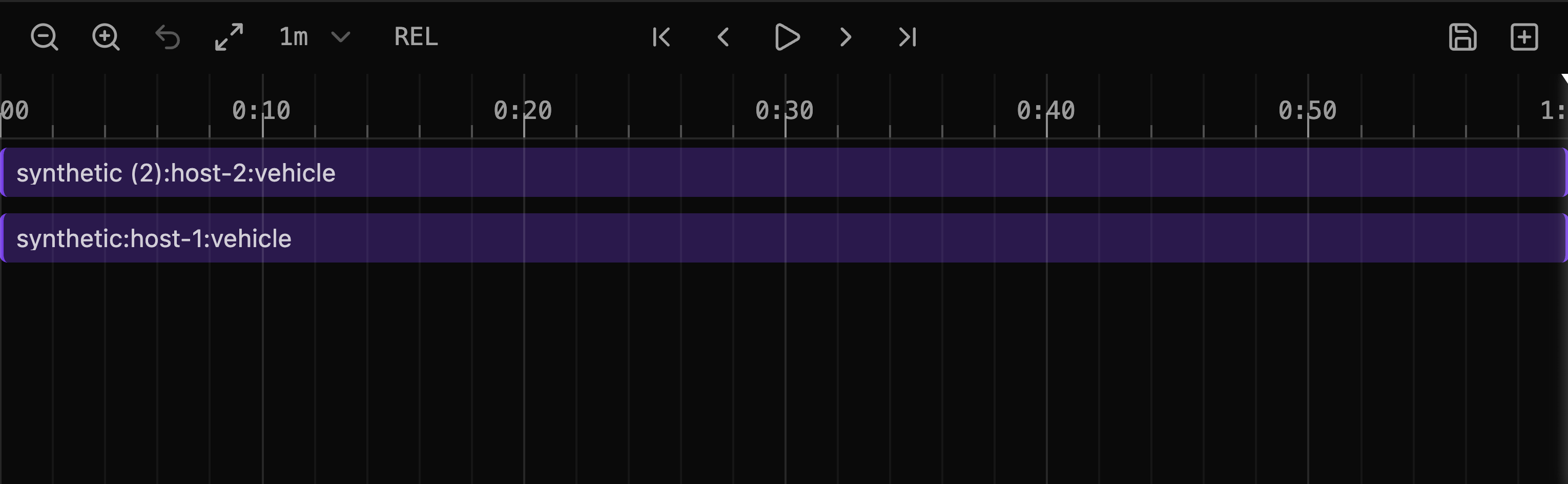 Timeline Multi Trace Relative View