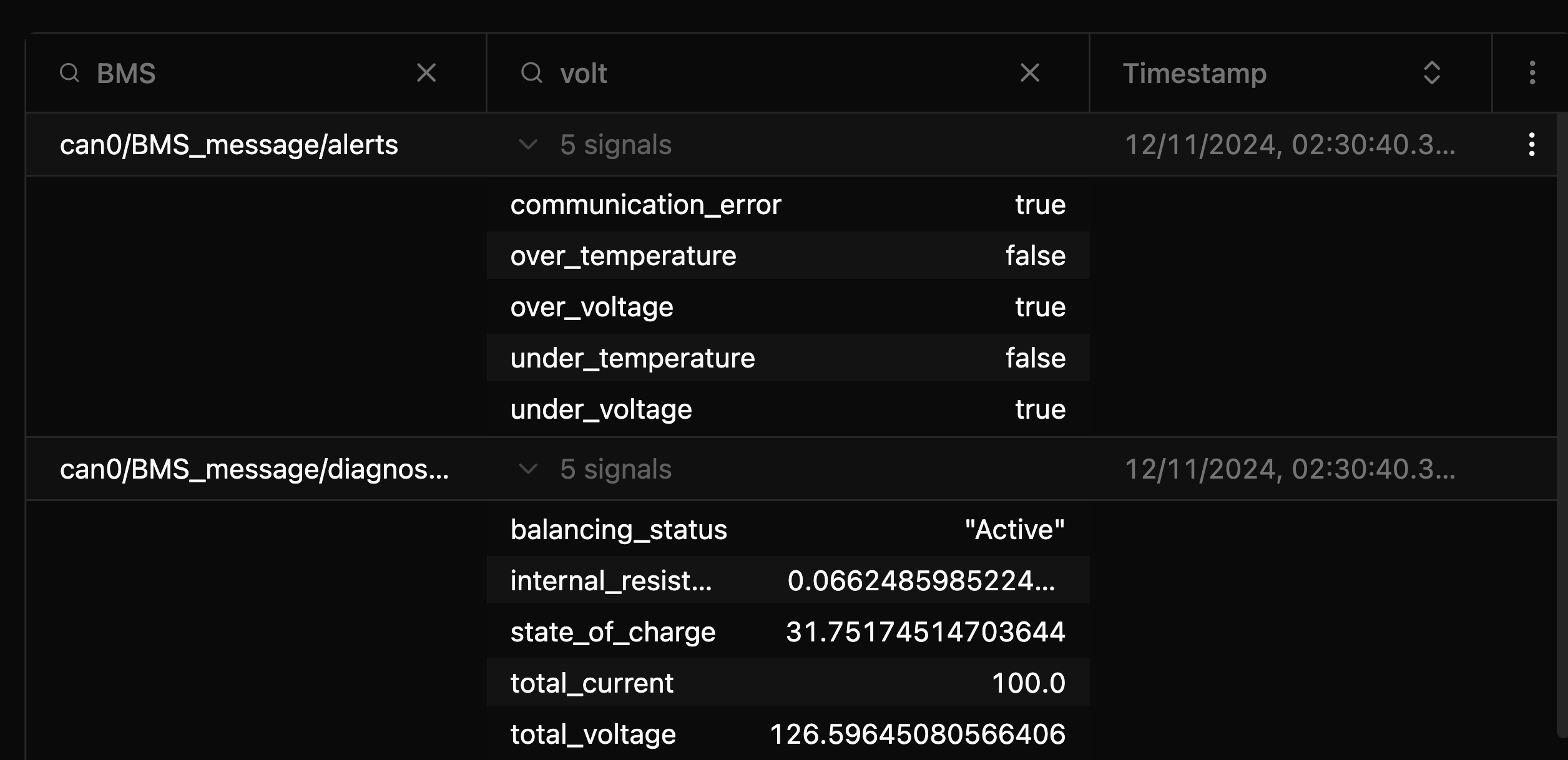 Column Filtering