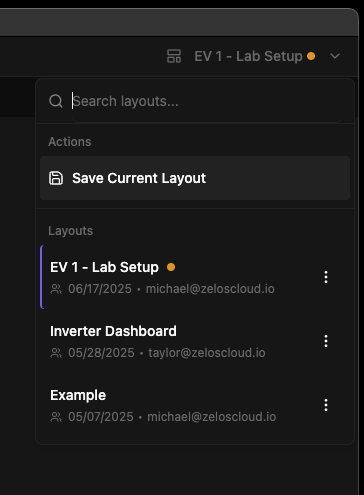 Layout List