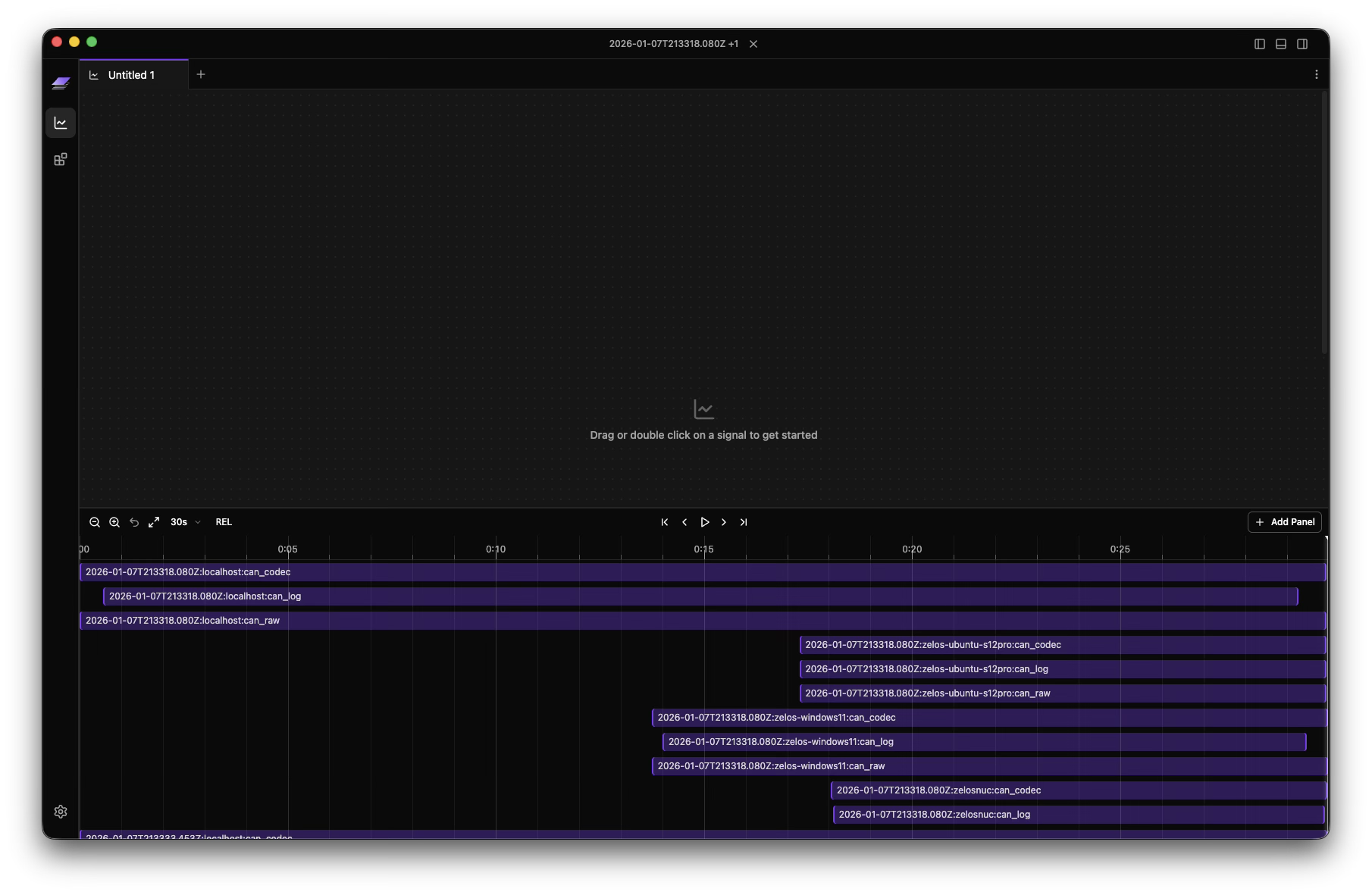 Timeline Multi Trace Relative View