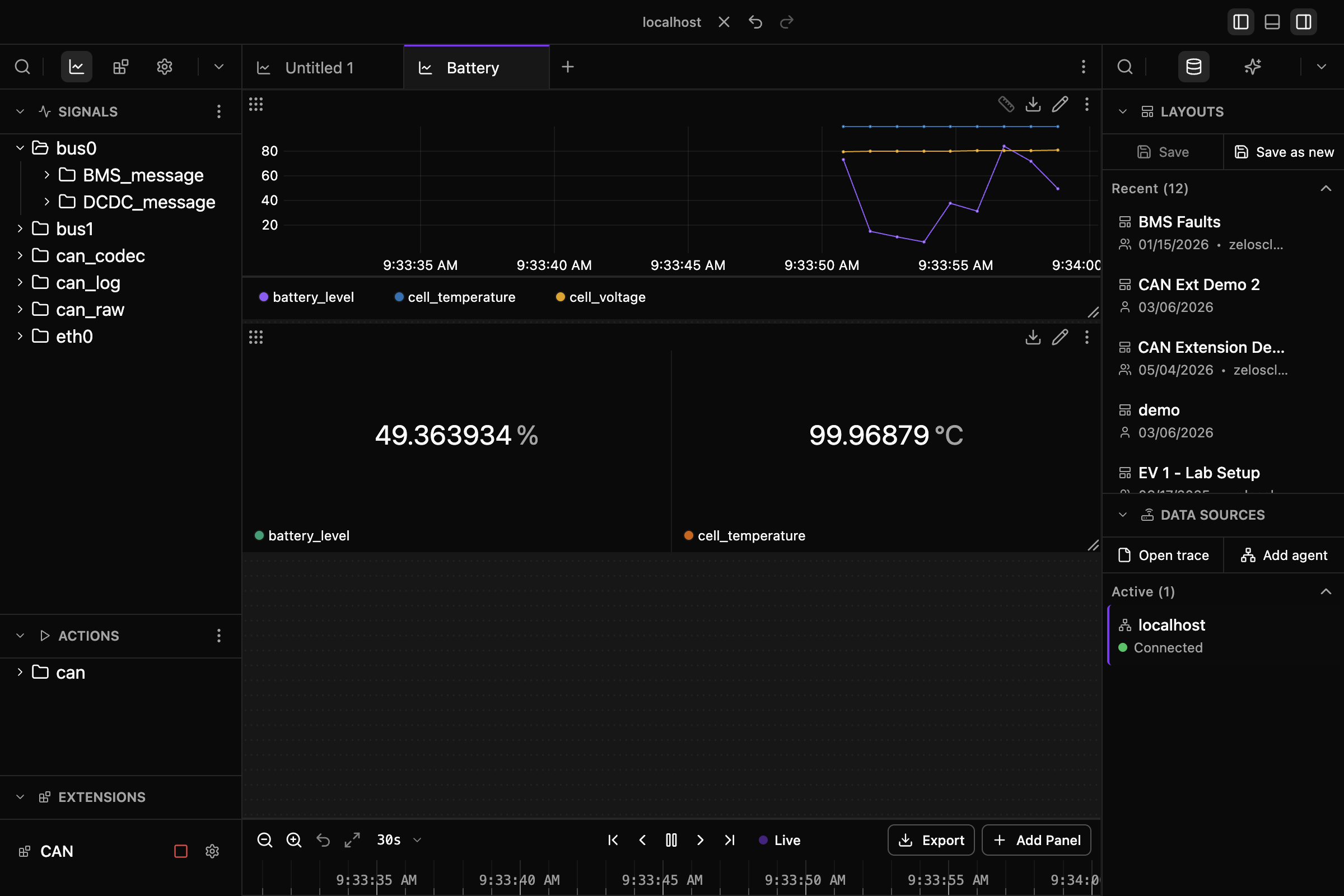 Zelos workspace with both sidebars open